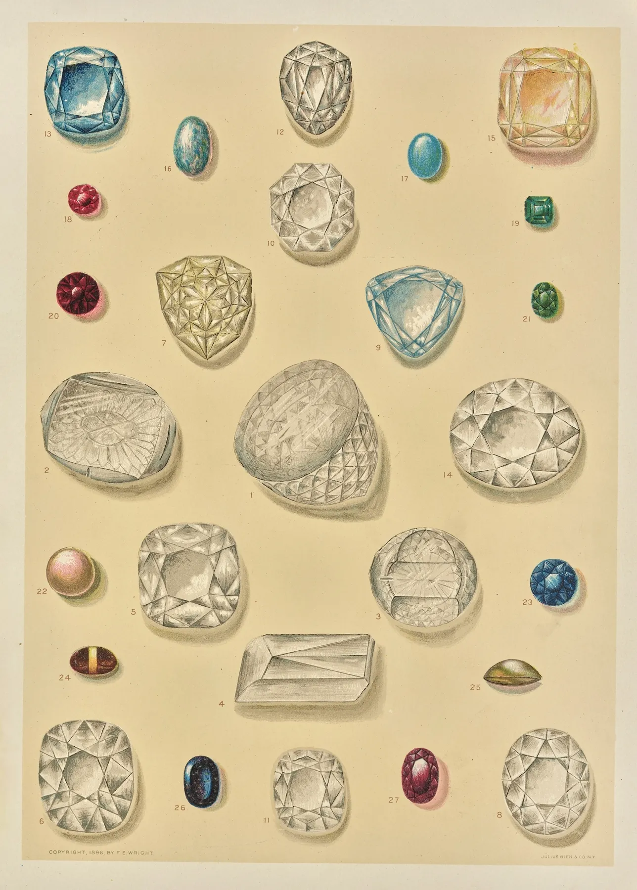 Famous Gems and Precious Stones illustration by F. E. Wright